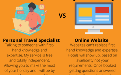 Booking with a Travel Agent v Direct booking.
